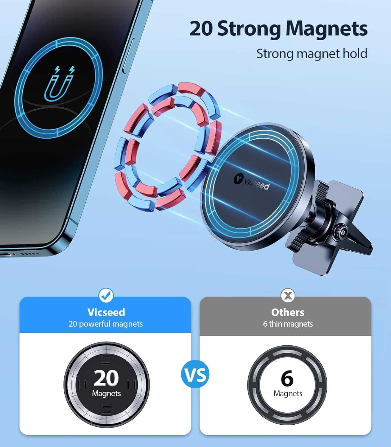 VICSEED MagSafe Car Mount TSZ Retail Store Limited